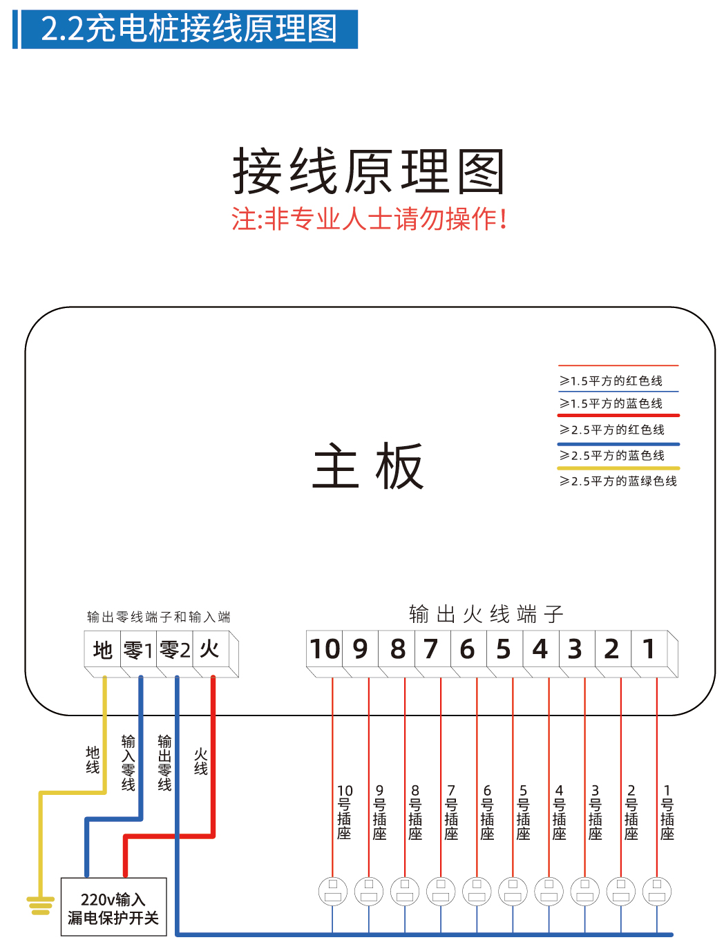 電動車智能充電樁安裝說明圖
