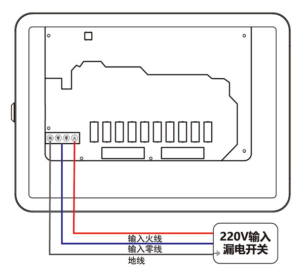 充電樁安裝步驟
